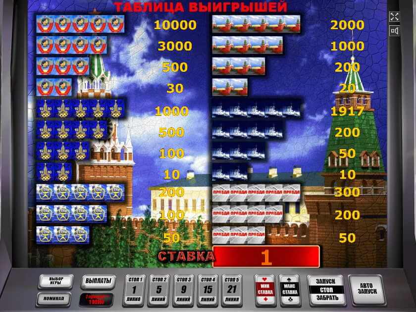 Символы Золото Партии Золото Партии выплаты